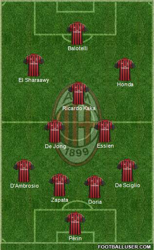 A.C. Milan Formation 2014