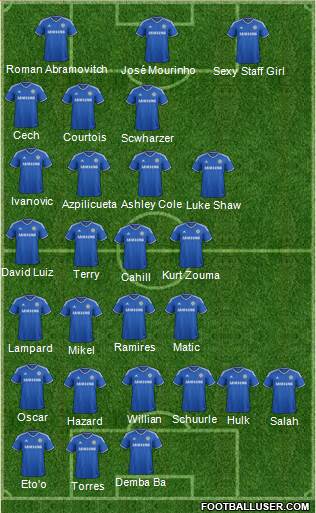 Chelsea Formation 2014