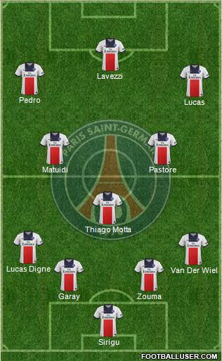 Paris Saint-Germain Formation 2014