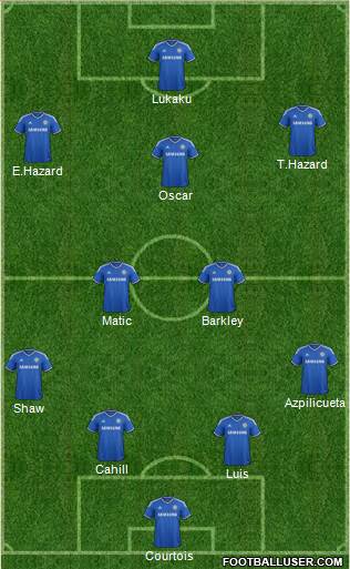 Chelsea Formation 2014