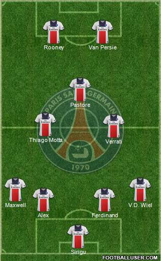 Paris Saint-Germain Formation 2014