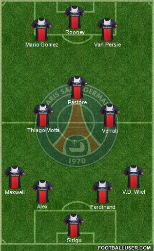Paris Saint-Germain Formation 2014