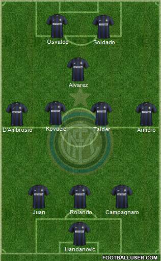F.C. Internazionale Formation 2014
