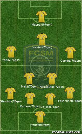 FC Sochaux-Montbéliard Formation 2014