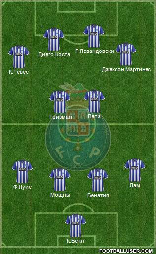 Futebol Clube do Porto - SAD Formation 2014