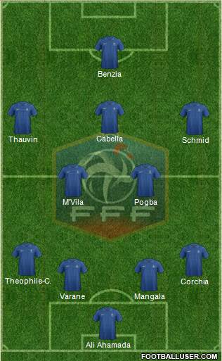 France Formation 2014