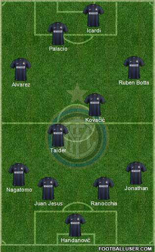F.C. Internazionale Formation 2014