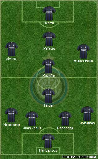 F.C. Internazionale Formation 2014