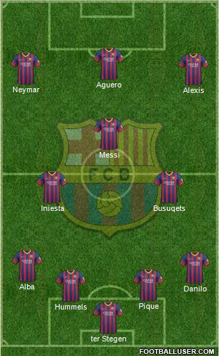 F.C. Barcelona Formation 2014