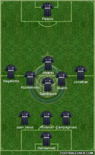F.C. Internazionale Formation 2014
