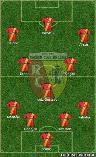 Racing Club de Lens Formation 2014