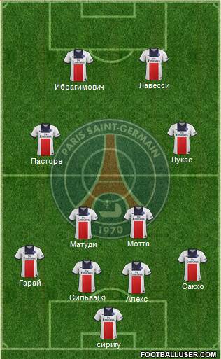 Paris Saint-Germain Formation 2014