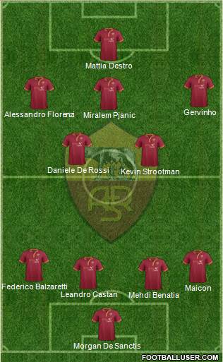 AS Roma Formation 2014