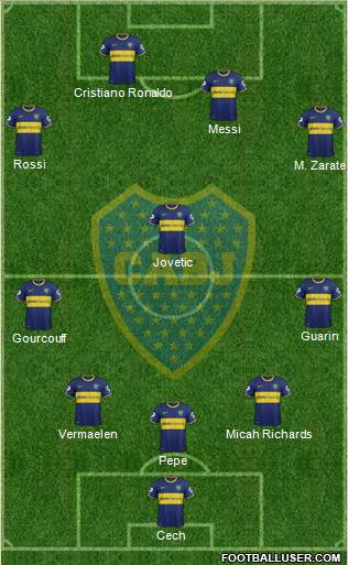 Boca Juniors Formation 2014
