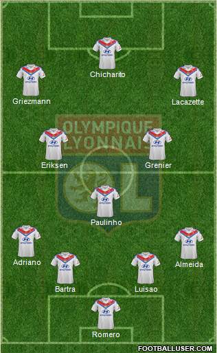 Olympique Lyonnais Formation 2014