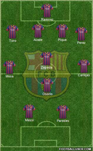 F.C. Barcelona Formation 2014
