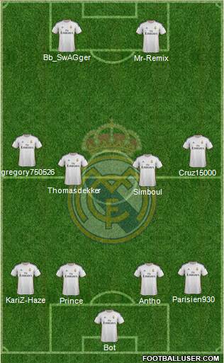 Real Madrid C.F. Formation 2014
