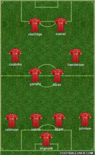 Liverpool Formation 2014