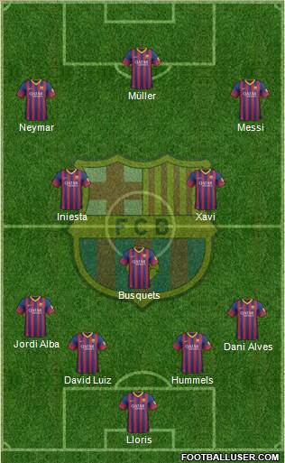 F.C. Barcelona Formation 2014