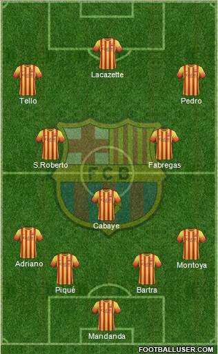 F.C. Barcelona Formation 2014