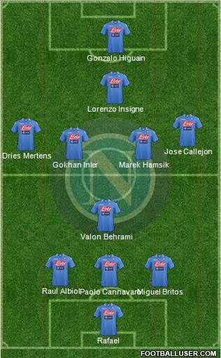 Napoli Formation 2014