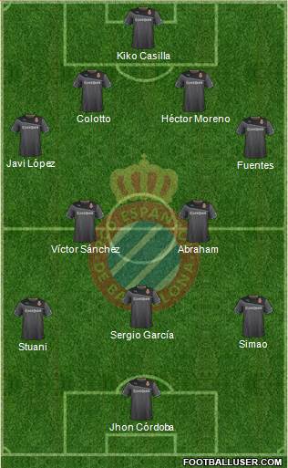 R.C.D. Espanyol de Barcelona S.A.D. Formation 2014