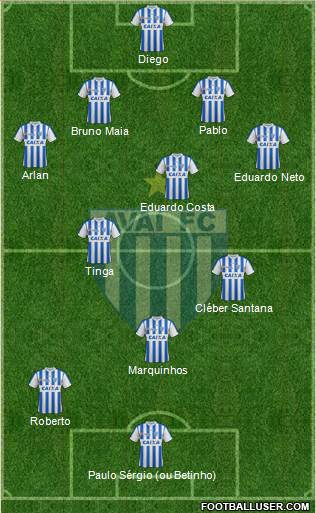 Avaí FC Formation 2014