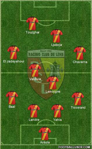Racing Club de Lens Formation 2014