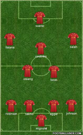 Liverpool Formation 2014
