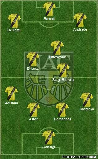 NAC Breda Formation 2014
