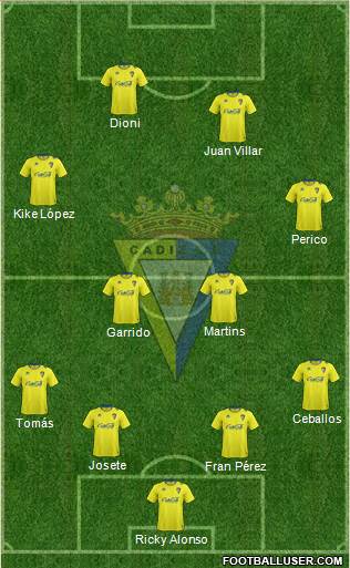 Cádiz C.F., S.A.D. Formation 2014