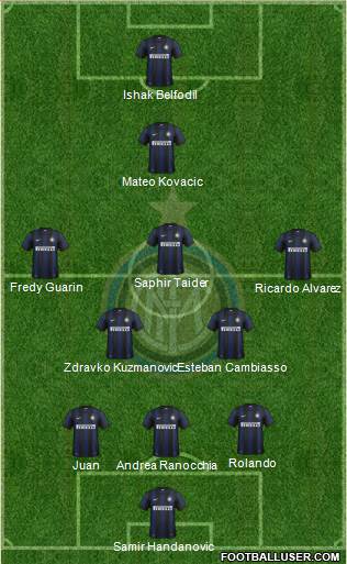 F.C. Internazionale Formation 2014