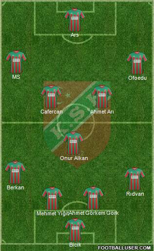 Karsiyaka Formation 2014
