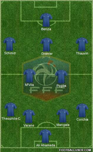 France Formation 2014
