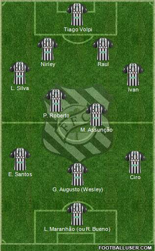 Figueirense FC Formation 2014