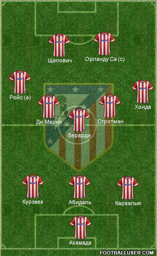 Atlético Madrid B Formation 2014