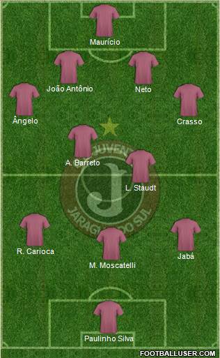 GE Juventus Formation 2014
