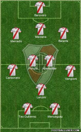 River Plate Formation 2014