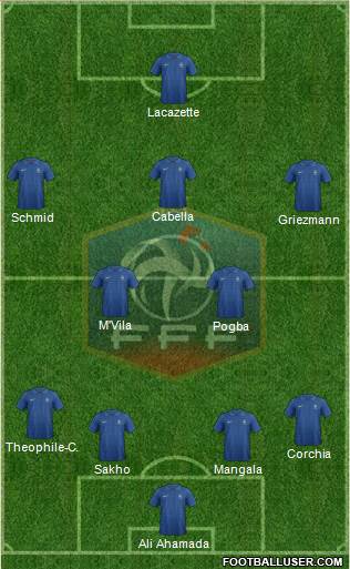 France Formation 2014