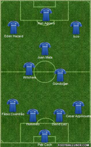 Chelsea Formation 2014