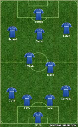 Chelsea Formation 2014