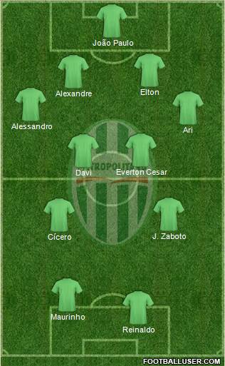 CA Metropolitano Formation 2014