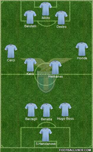 S.S. Lazio Formation 2014