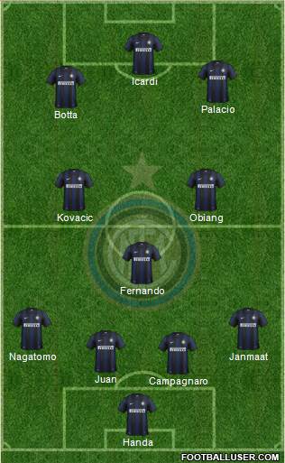 F.C. Internazionale Formation 2014