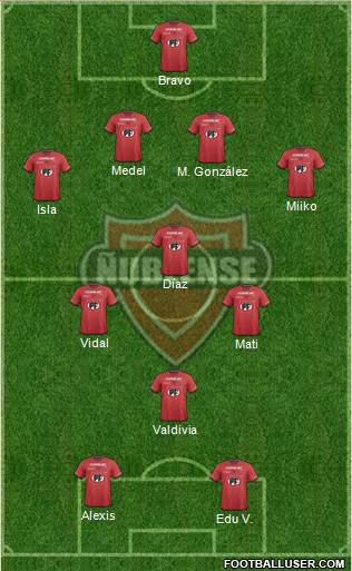 CD Ñublense S.A.D.P. Formation 2014