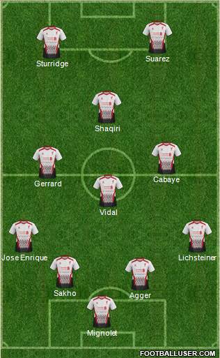 Liverpool Formation 2014