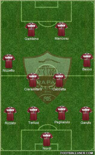 Trapani 4-4-2 football formation