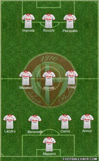 Padova Formation 2014