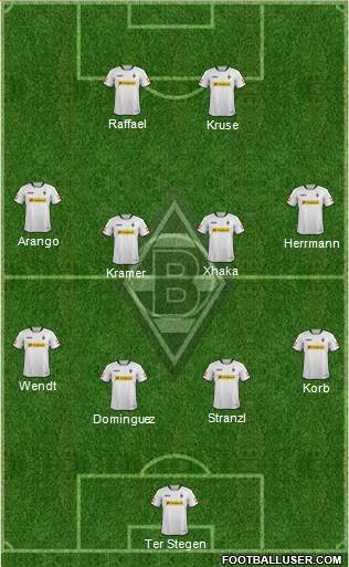 Borussia Mönchengladbach Formation 2014