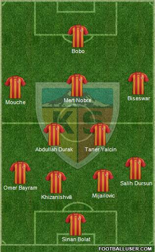 Kayserispor Formation 2014